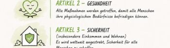 Sandra-Neumaier_-neue Menschenrechte