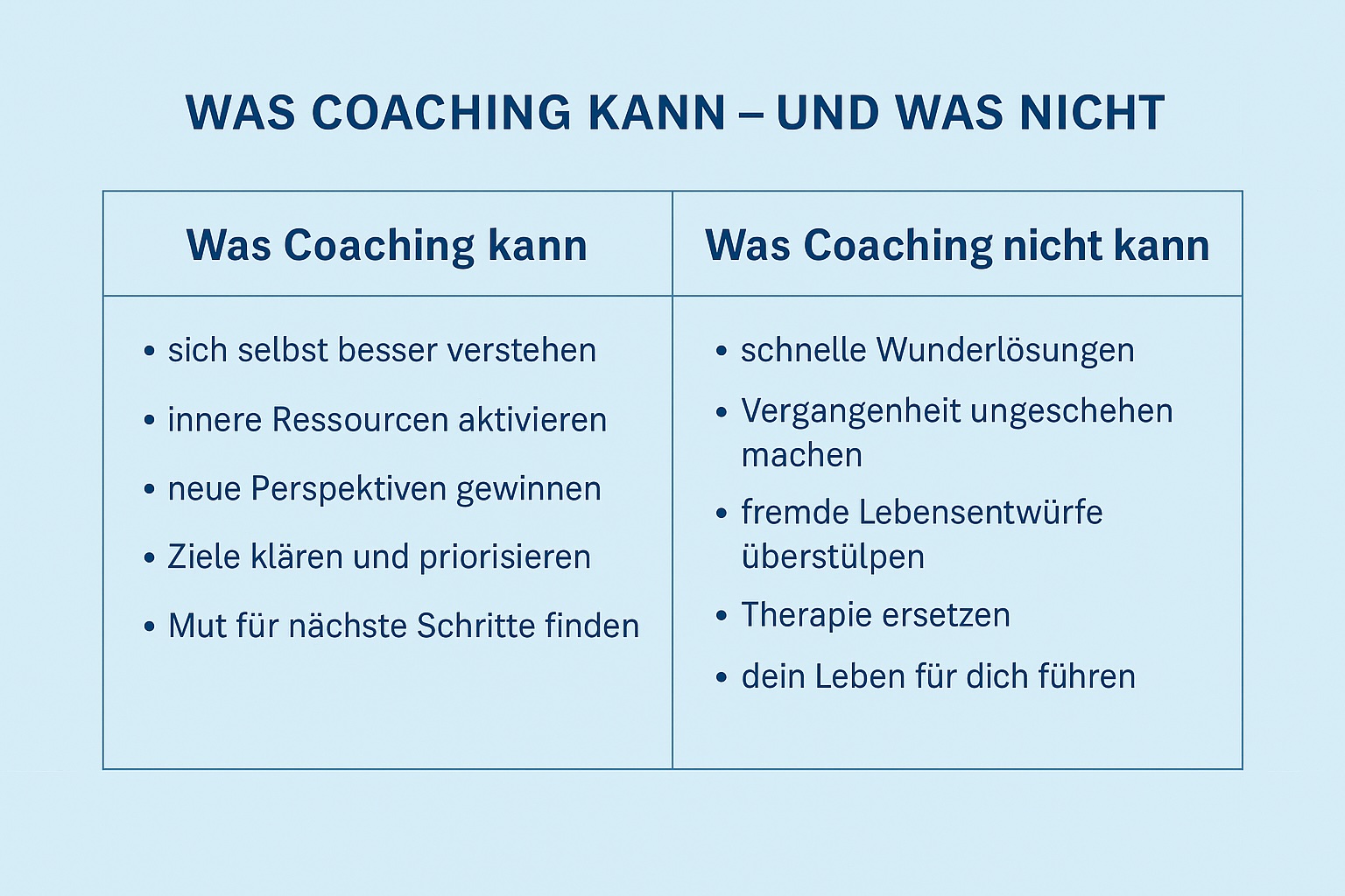 Sandra-Neumaier_Was-Coaching-kann