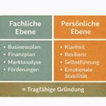 Sandra-Neumaier_Gruendung