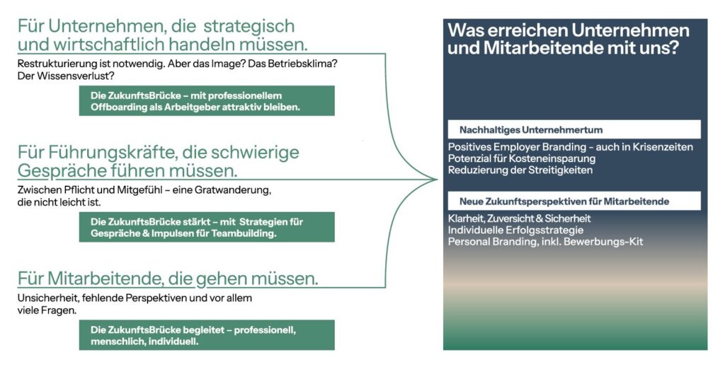 Sandra_Neumaier-ZukunftsBrücke Flyer