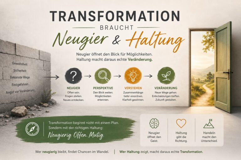 + Transformation braucht Neugier, Mut & Haltung