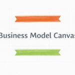 Sandra_Neumaier-Business-Model-Canvas