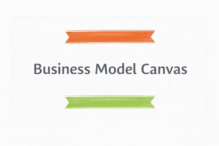 + Das Business Model Canvas