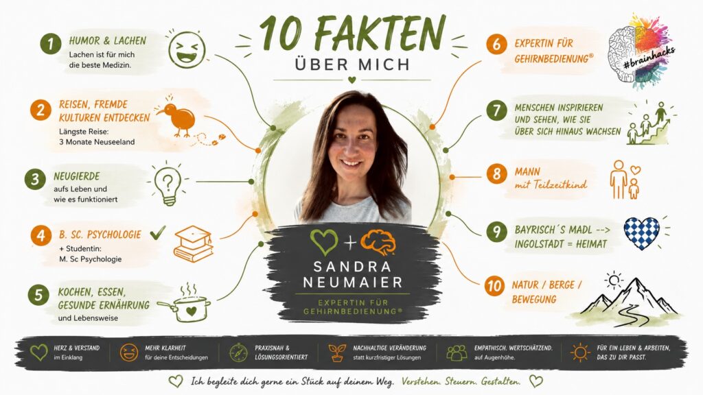 Sandra-Neumaier_10 Fakten