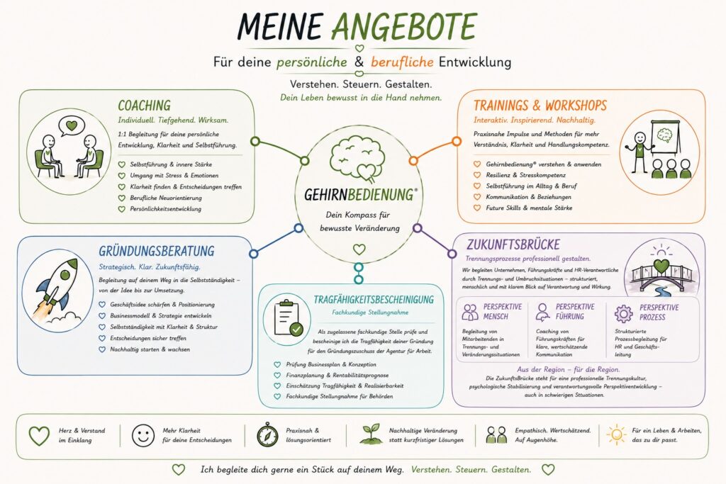 Sandra-Neumaier_Angebote