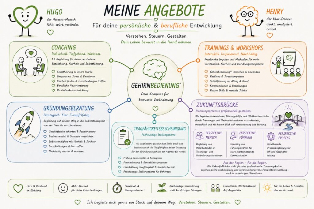 Sandra-Neumaier_Angebote