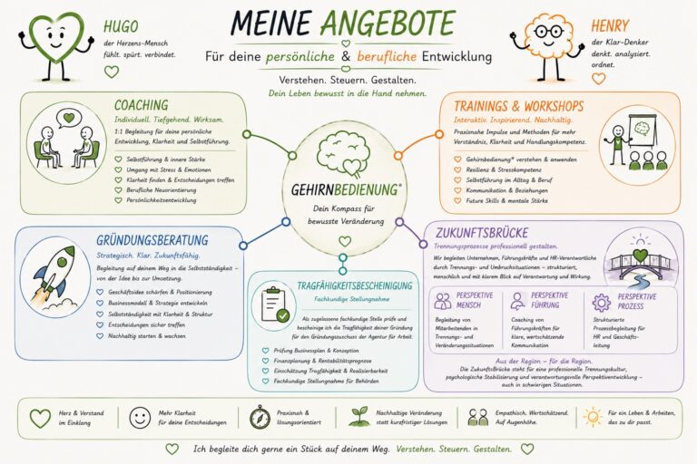 + Gehirnbedienung® – Meine Angebote
