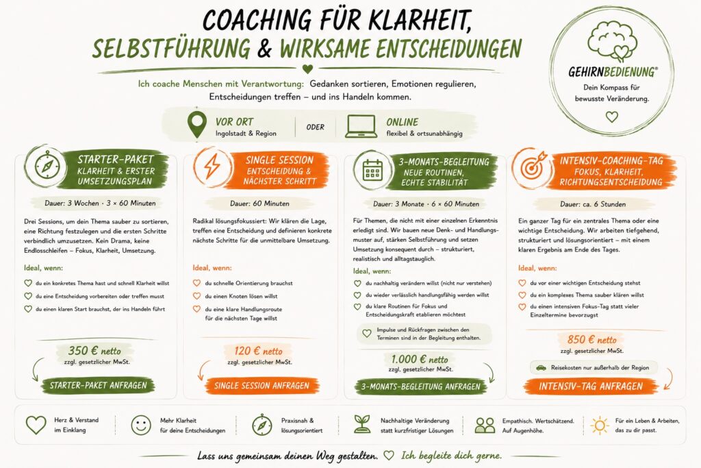 Sandra-Neumaier_Angebote-Coaching