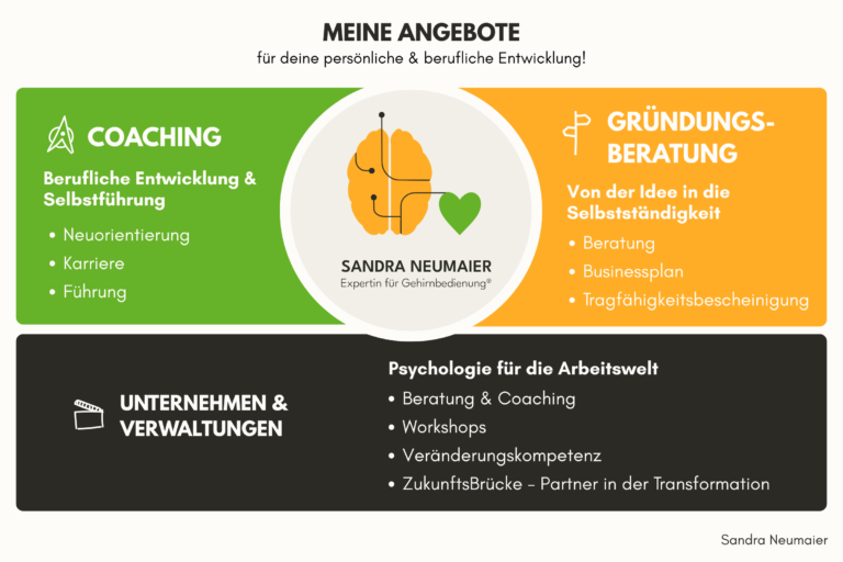Sandra-Neumaier_Meine Angebote